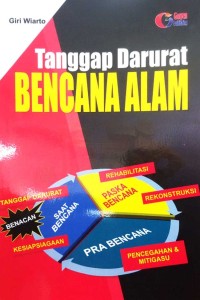 Tanggap Darurat Bencana Alam