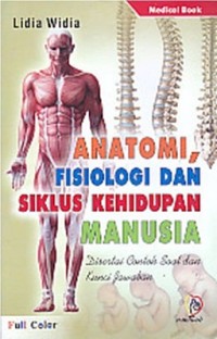 Anatomi, Fisiologi Dan Siklus Kehidupan Manusia