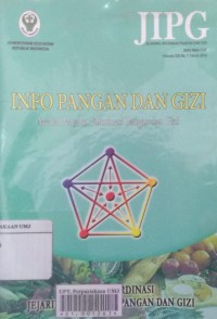 Info Pangan Dan Gizi  Media Penyalur Informasi Pangan Dan Gizi