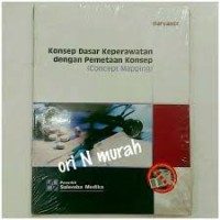 Konsep Dasar Keperawatan dengan Pemetaan Konsep (Concept Mapping)