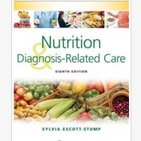 Nutrition Diagnosis : Related Care